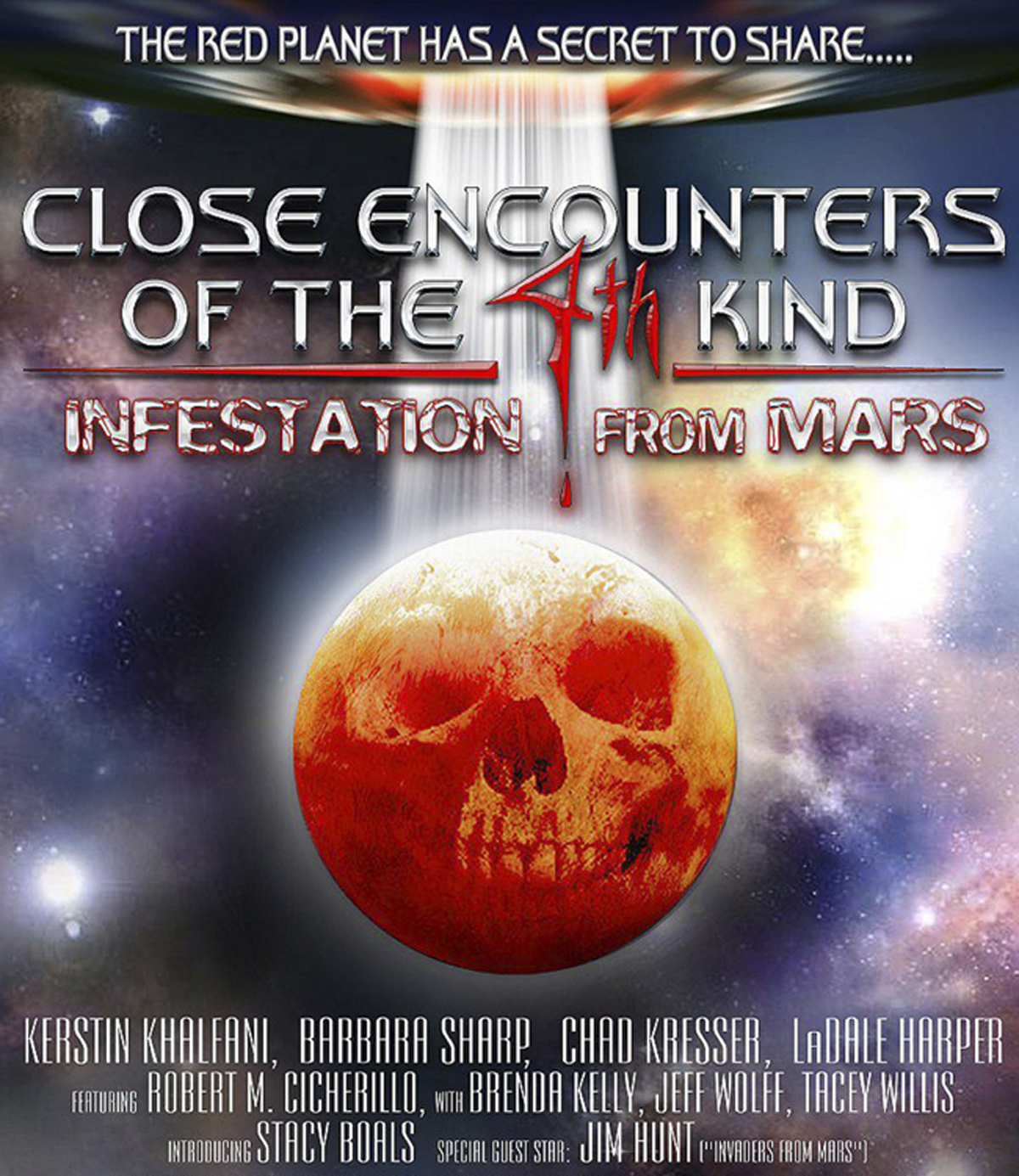 Close Encounters of the 4th Kind: Infestation from Mars